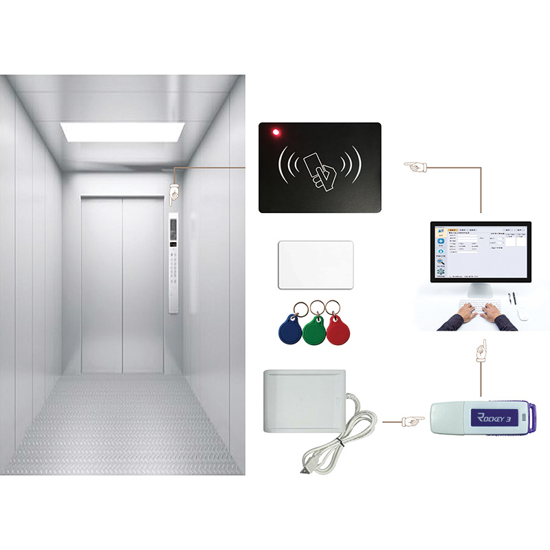 智能外設（IC卡、語(yǔ)音報站）